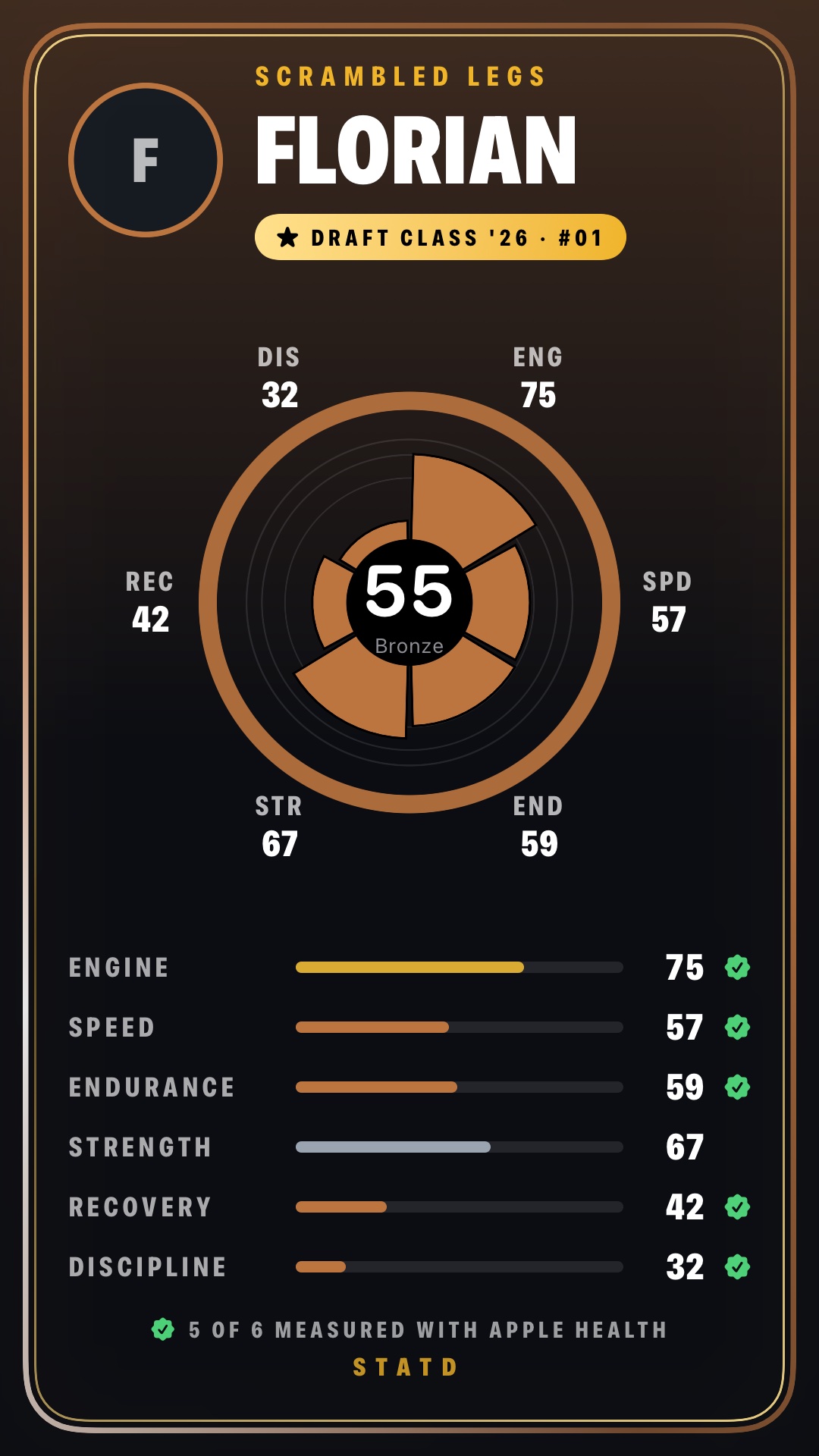 A STATD player card: overall 55, Bronze, with six stats and the Draft Class '26 label #01